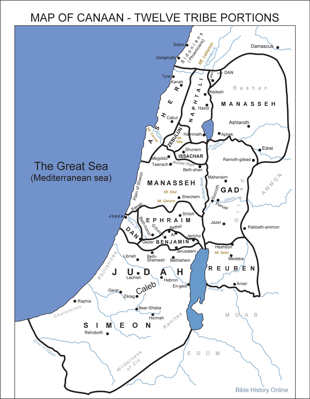 Tel Arad Canaanite Ruins